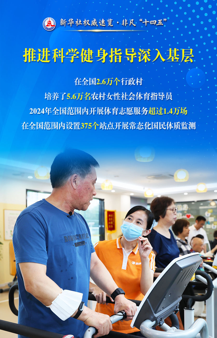 om, 体育总局介, 建设带来的