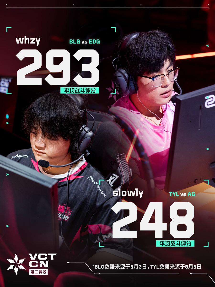 img, CN第二赛, img