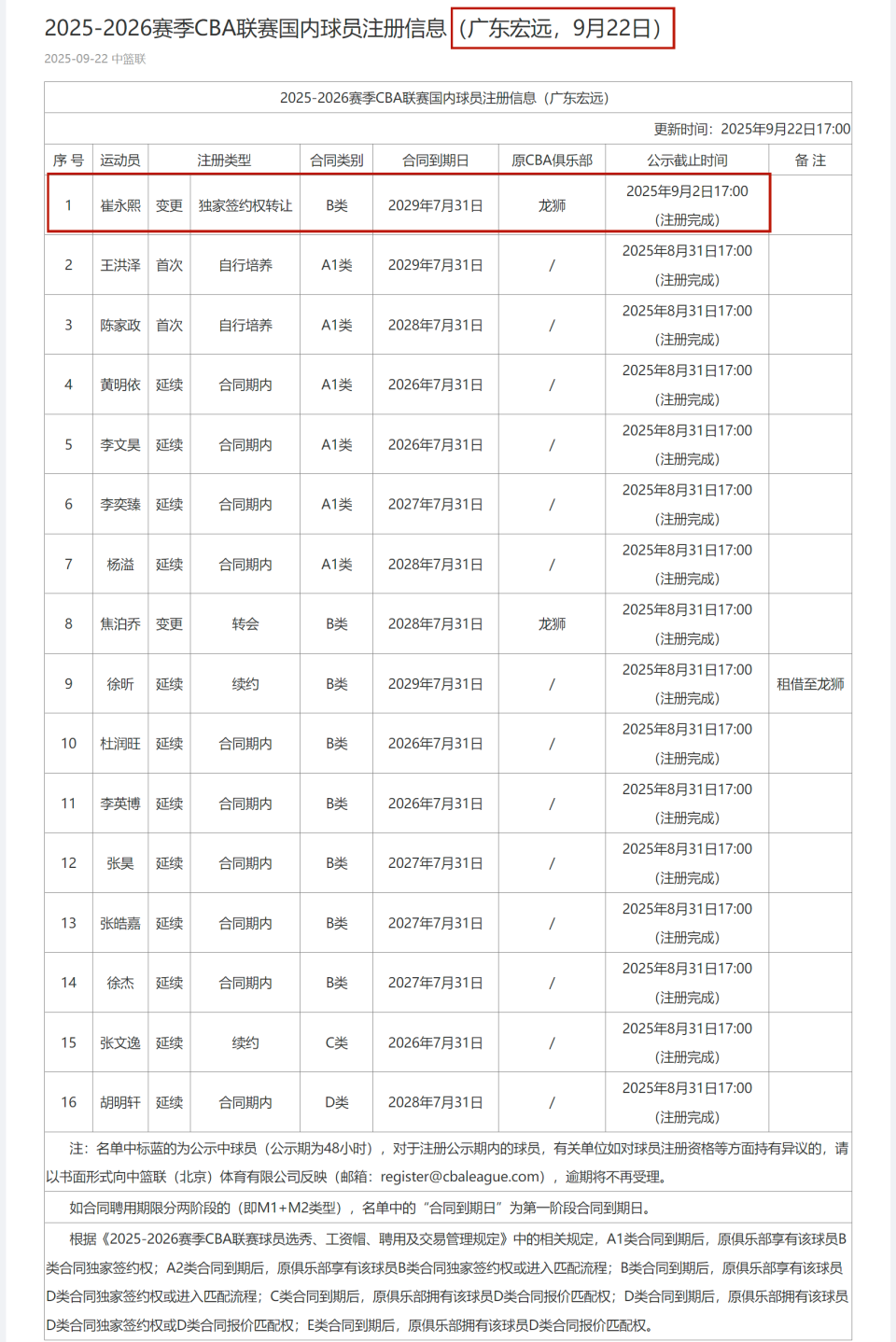 葬送自己的, TxA 葬送自己的, TxA