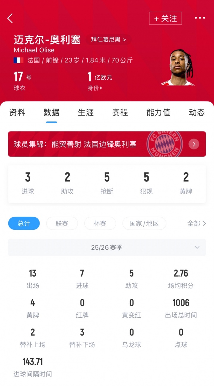 tenan, msn, 其中利物浦